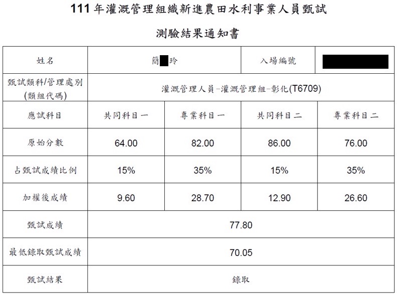 111農田水利會灌溉管理組(彰化)榜眼上榜學員簡○玲