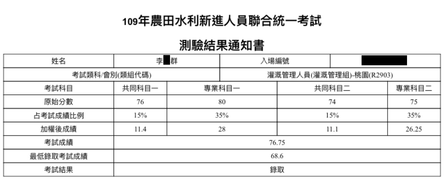 109農田水利會灌溉管理組(桃園)狀元上榜學員李○群