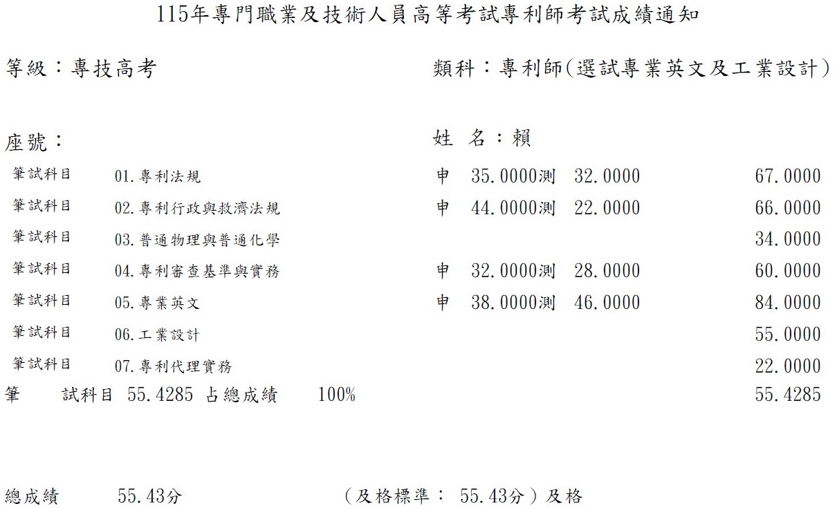 115專利師第9名（英文及工業設計）上榜學員賴同學