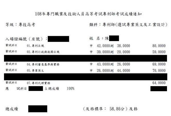 108專利師（選試專業英文及工業設計）上榜學員陳同學