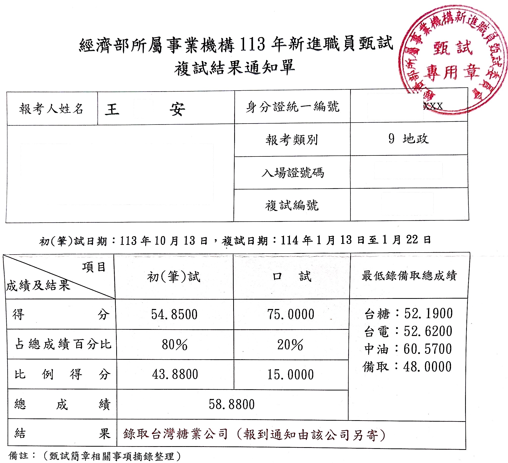 113經濟部職員級(台糖地政)探花上榜王○安