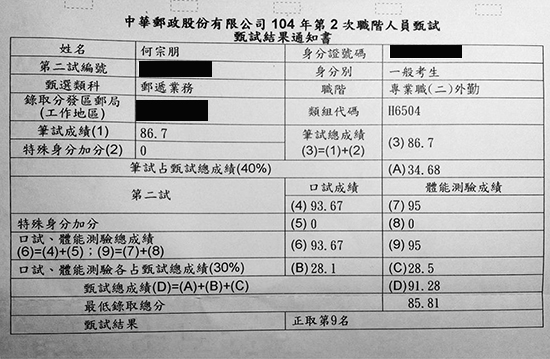 104年郵局專業職二:外勤第9名上榜學員何宗朋