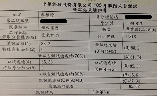 105郵局內勤探花上榜學員朱雅玲