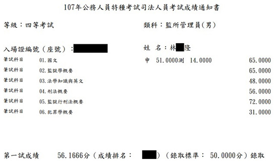 107年監所管理員上榜學員林○隆