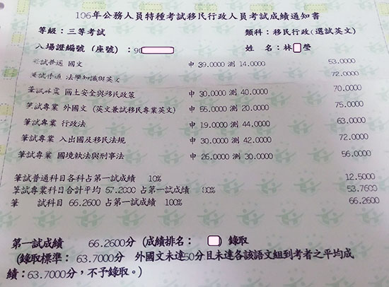 106移民特考三等英文組上榜學員林○瑩