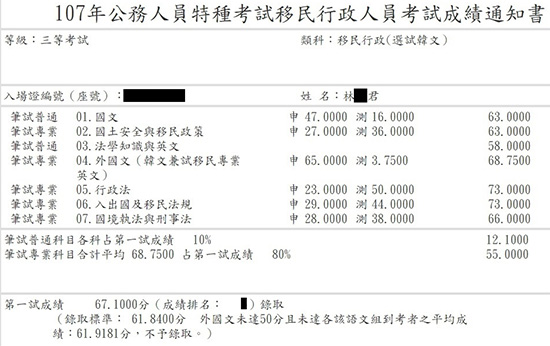 107移民特考三等韓文組探花上榜學員林○君