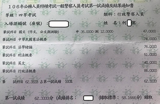 106行政警察四等上榜學員何○儒