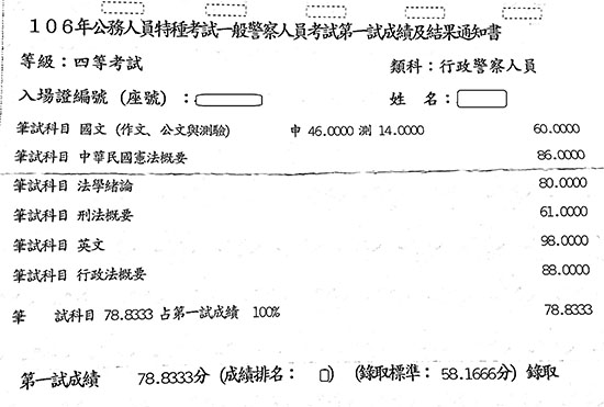 106行政警察四等上榜學員楊○竣