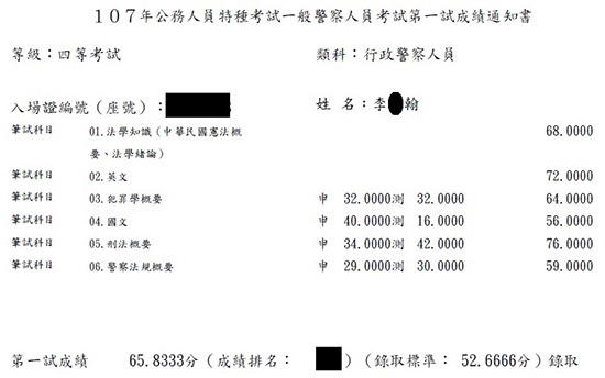 107行政警察四等上榜學員李○翰