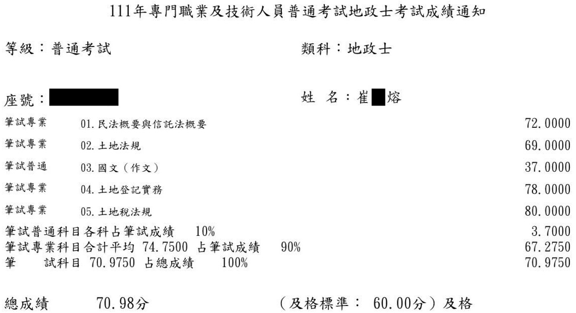 111首宇地政士+110不動產經紀人上榜學員崔○熔