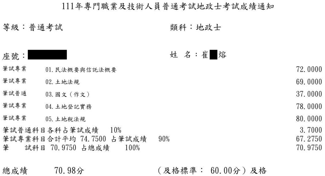 111首宇地政士+110不動產經紀人上榜學員崔○熔