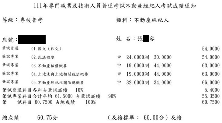 111首宇不動產經紀人上榜學員張○容