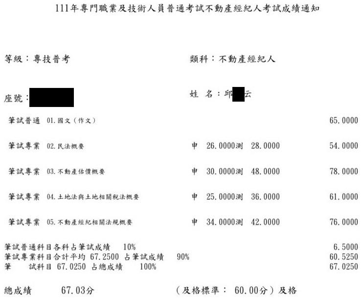 111首宇不動產經紀人上榜學員邱○云