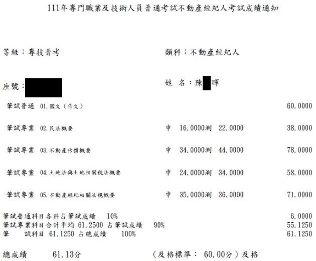 111首宇不動產經紀人上榜學員陳○暉