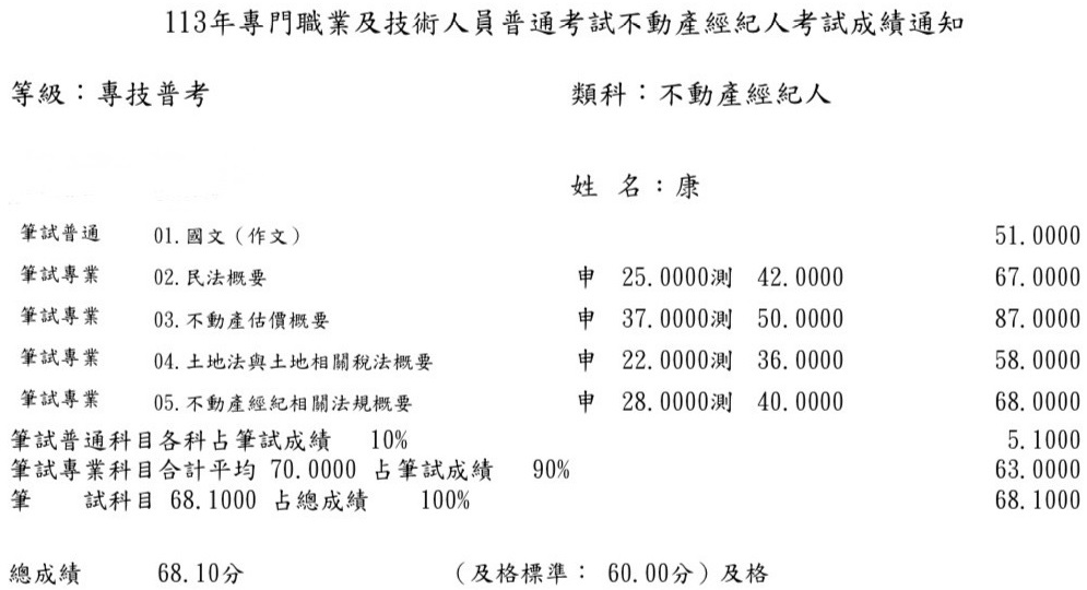 113首宇不動產經紀人上榜學員康○