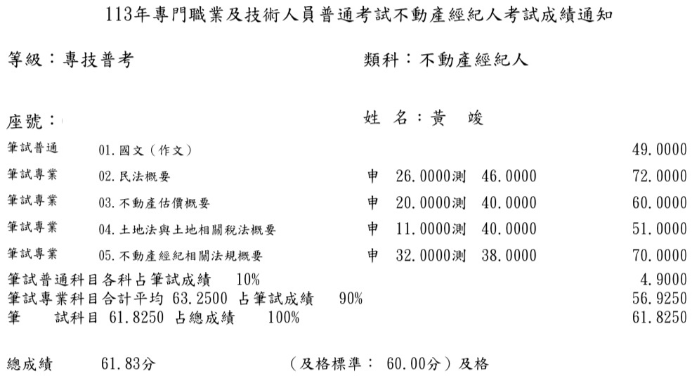 113首宇不動產經紀人上榜學員黃○竣