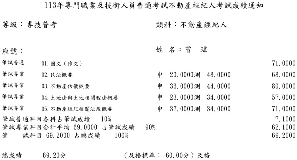 113首宇不動產經紀人上榜學員曾○瑋