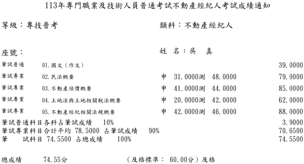 113首宇不動產經紀人上榜學員吳○真