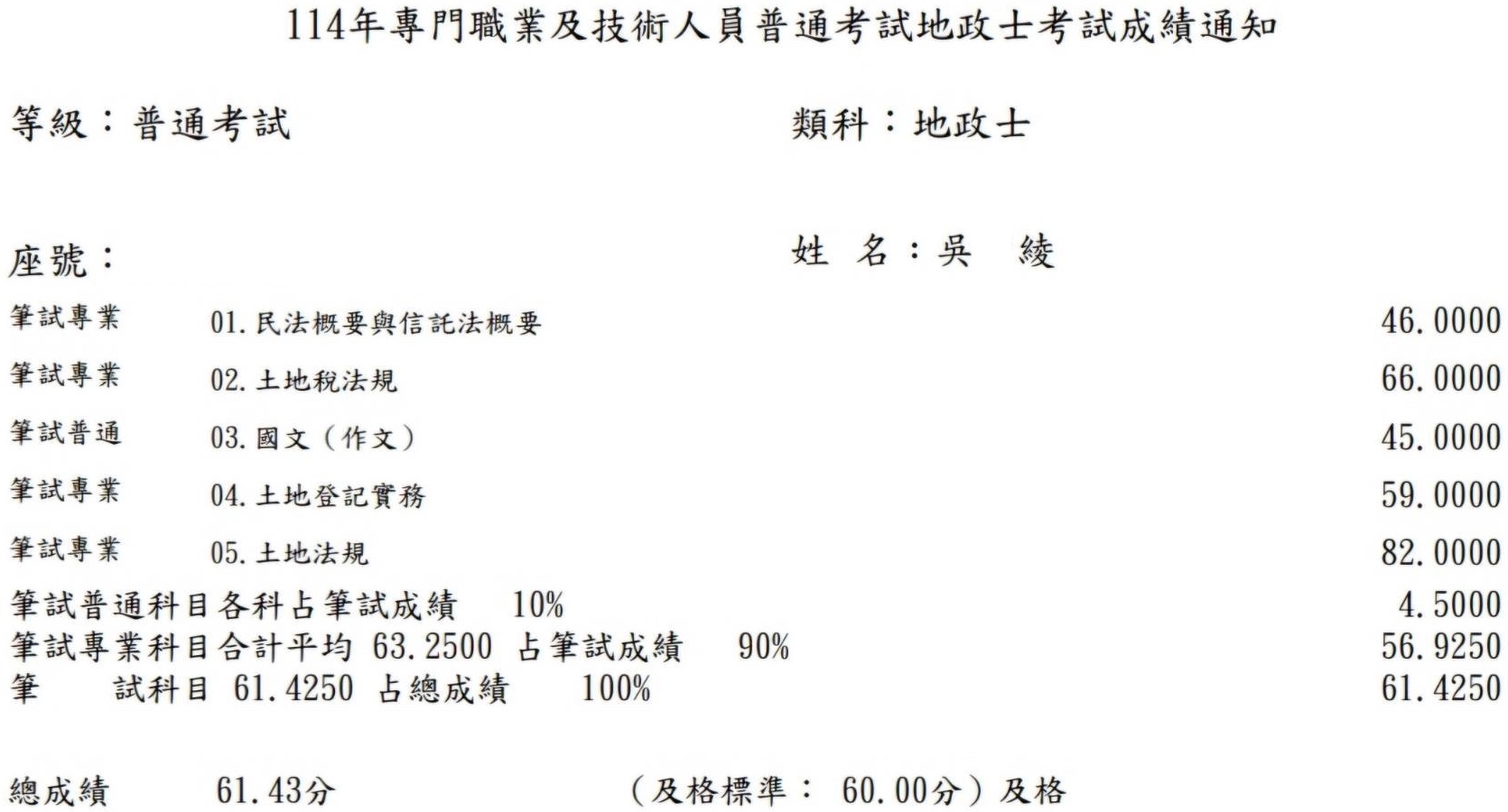 114首宇地政士上榜學員吳○綾