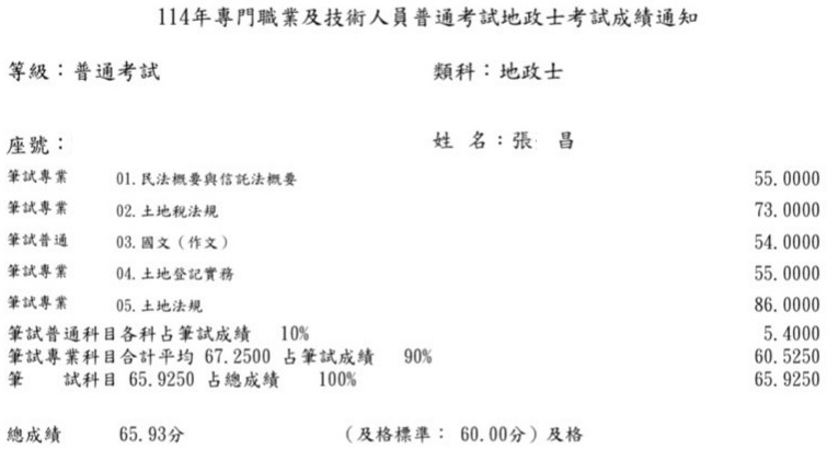 114首宇地政士上榜學員張○昌