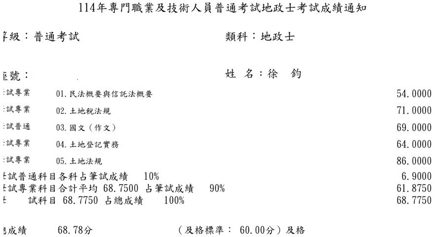 114首宇地政士+113不動產經紀人上榜學員徐○鈞