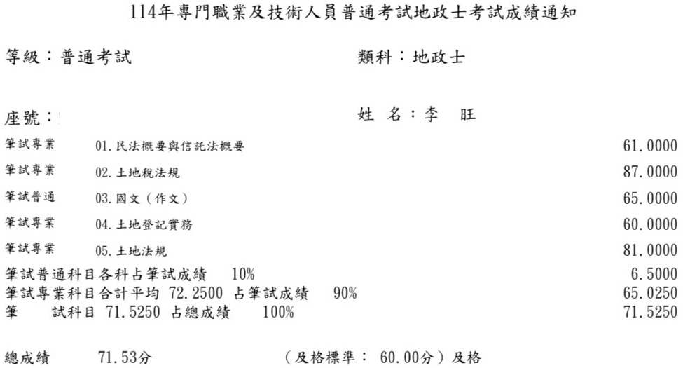 114首宇地政士+113不動產經紀人上榜學員李○旺