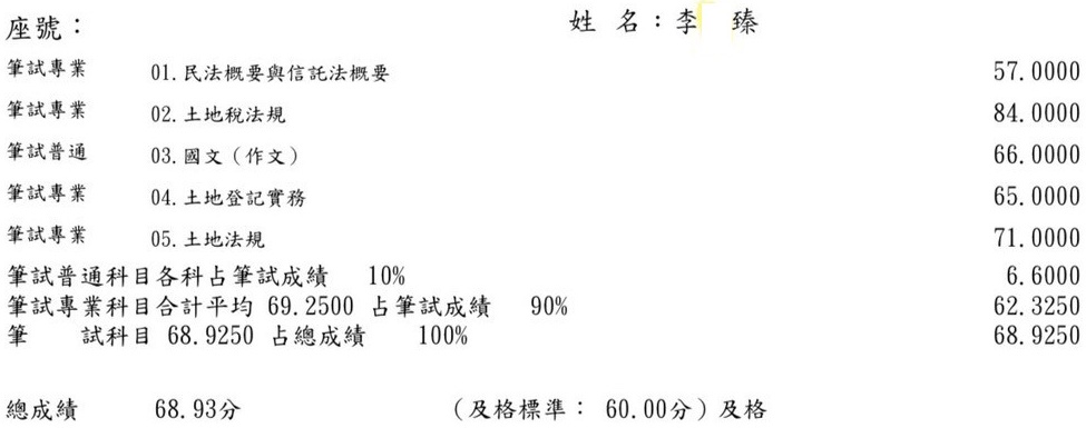 114首宇地政士上榜學員黃○祥