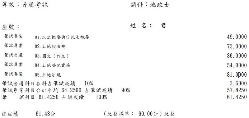 114首宇地政士上榜學員○君○