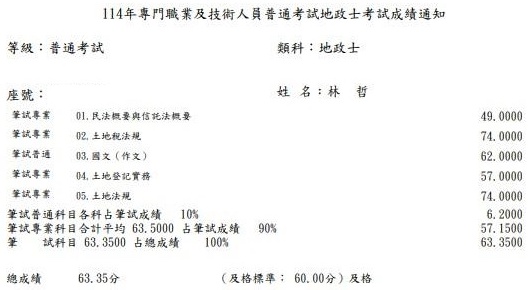 114首宇地政士+108不動產經紀人上榜學員林○哲