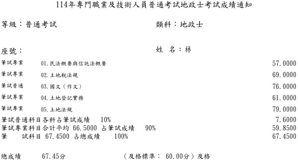 114首宇地政士上榜學員林○穎