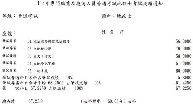 114首宇地政士上榜學員范同學