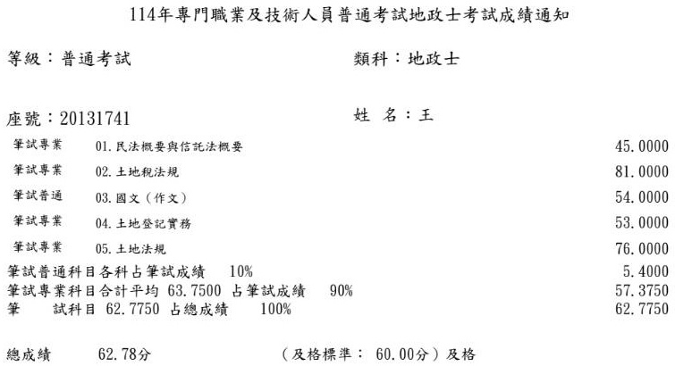 114首宇地政士+113不動產經紀人上榜學員王○