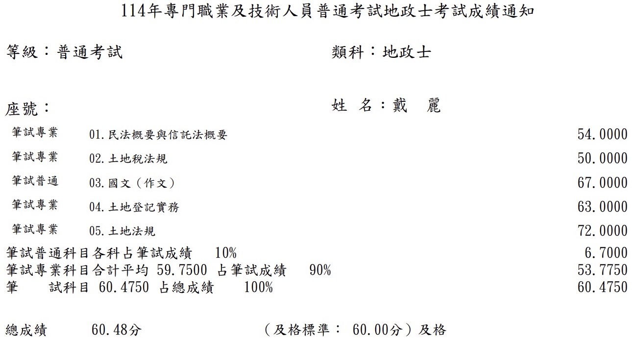 114首宇地政士上榜學員戴○麗