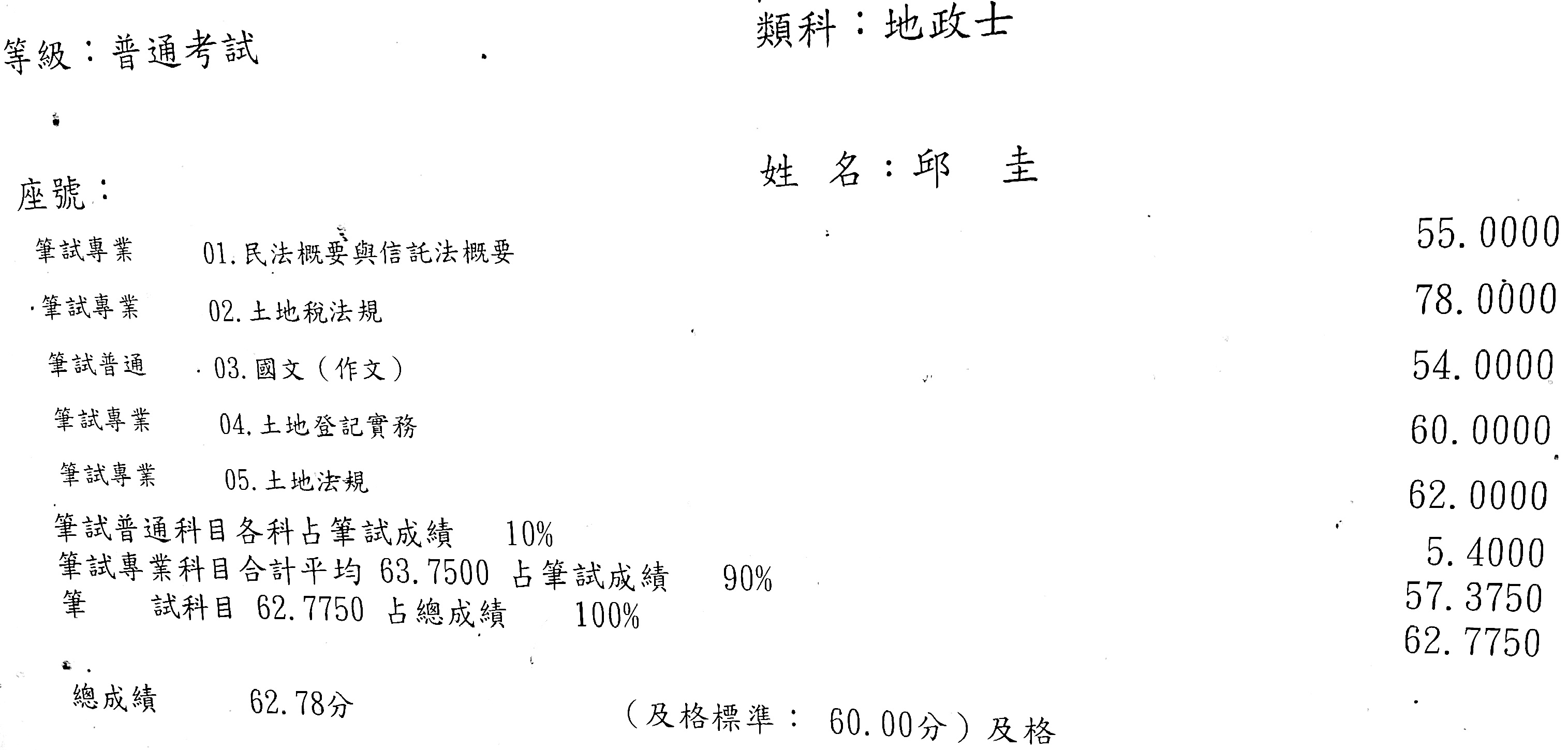 114首宇地政士上榜學員邱○圭