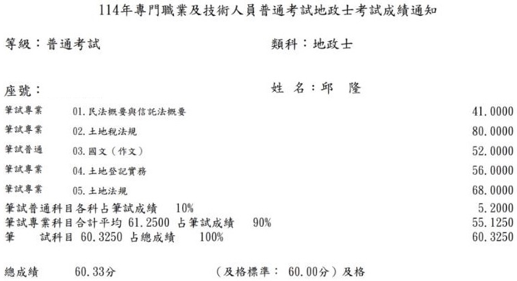114首宇地政士上榜學員邱○隆