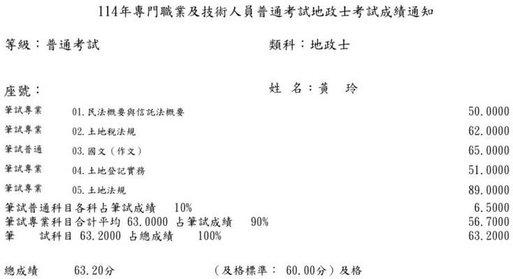 114首宇地政士上榜學員黃○玲