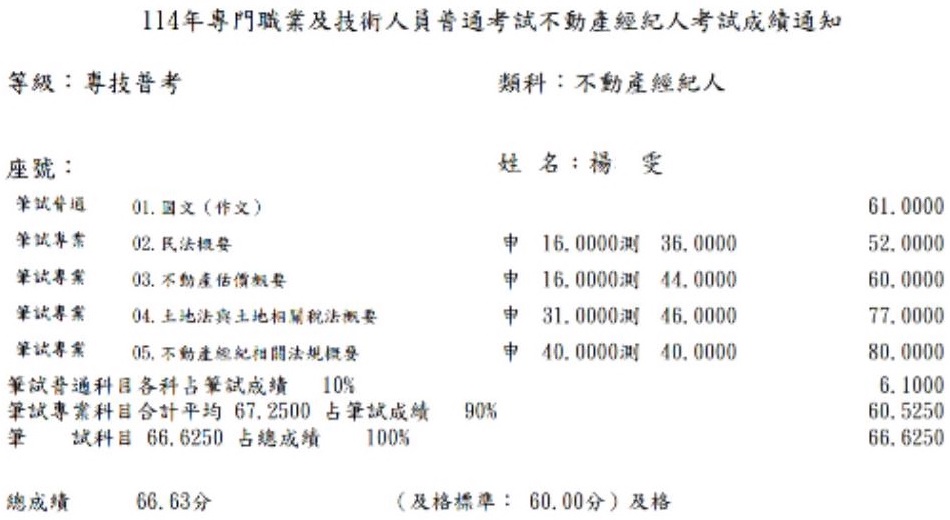 114首宇不動產經紀人上榜學員楊○雯