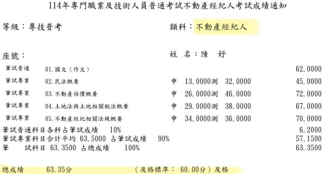 114首宇不動產經紀人上榜學員陳○妤