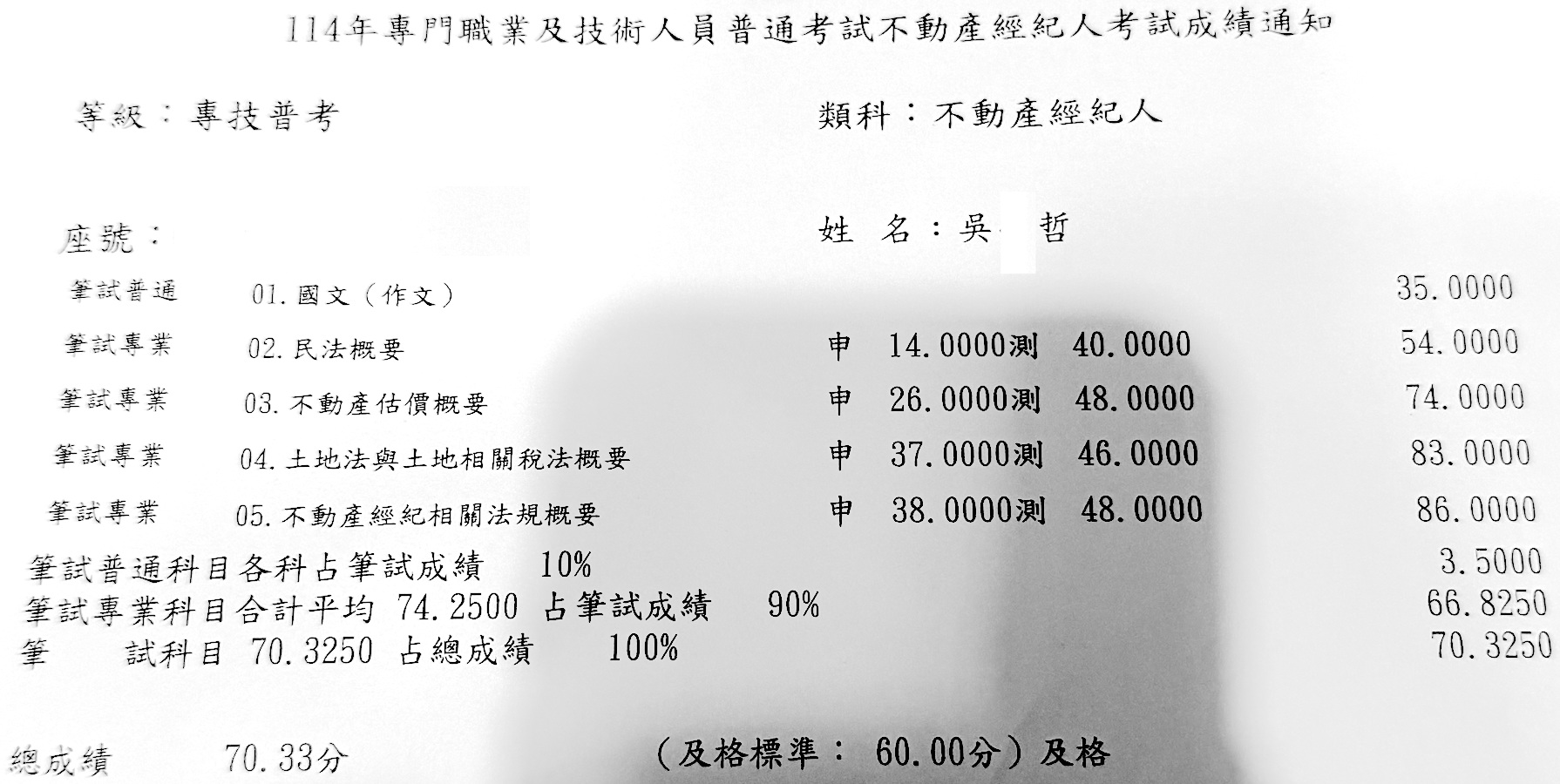 114首宇不動產經紀人+113地政士上榜學員吳○哲