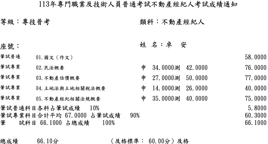 113首宇不動產經紀人上榜學員卓○安