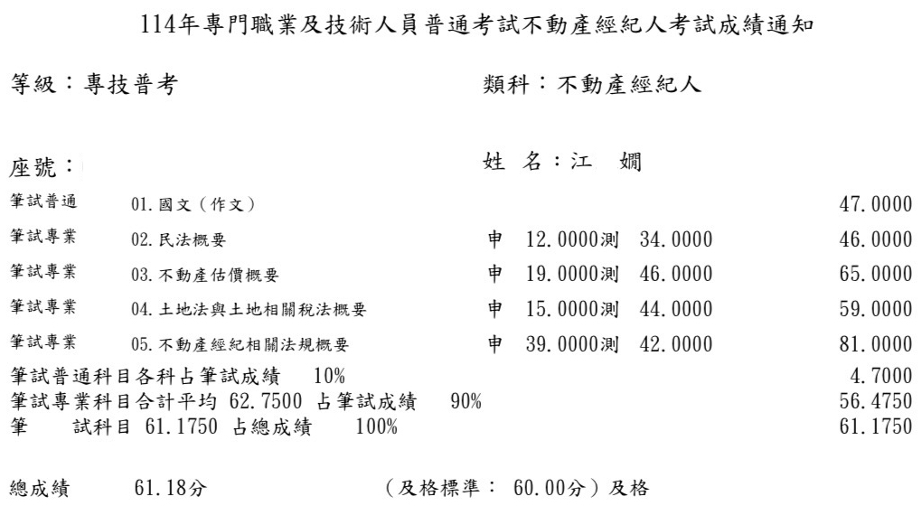 114首宇不動產經紀人+114地政士上榜學員江○嫺
