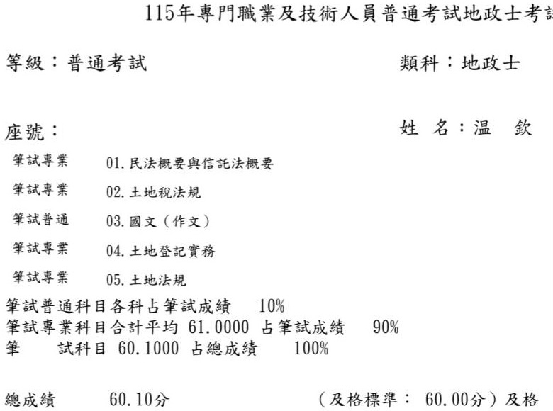 115首宇地政士上榜學員温○欽
