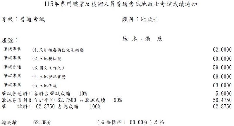 115首宇地政士上榜學員張○辰
