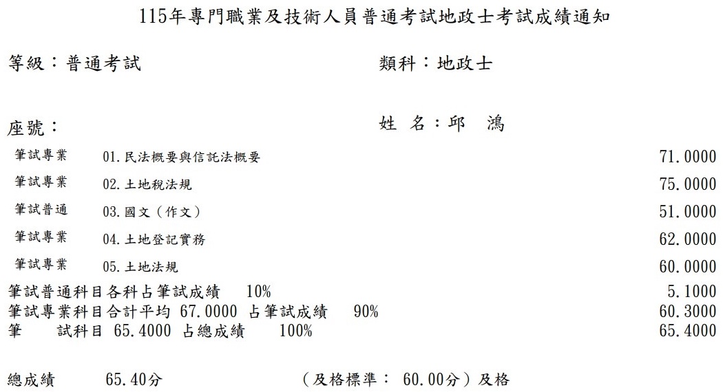 115首宇地政士上榜學員邱○鴻