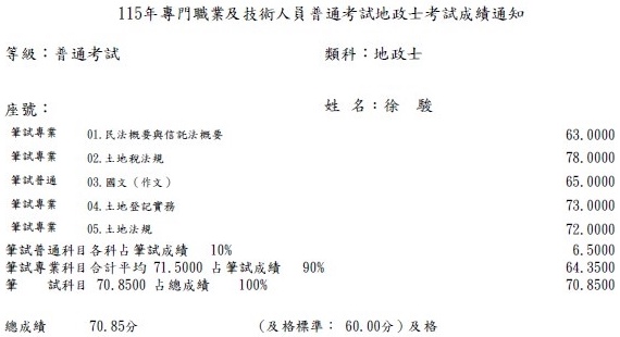 115首宇地政士上榜學員徐○駿