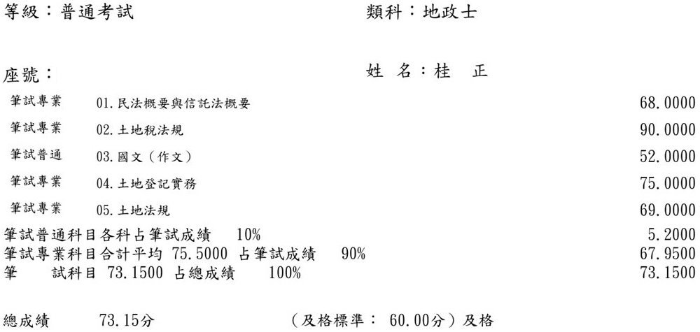 115首宇地政士上榜學員桂○正