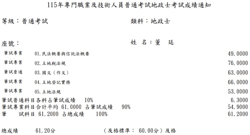 115首宇地政士上榜學員董○廷