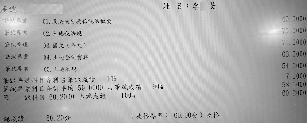 115首宇地政士上榜學員李○旻