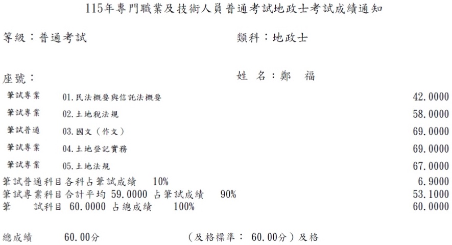 115首宇地政士上榜學員鄭○福