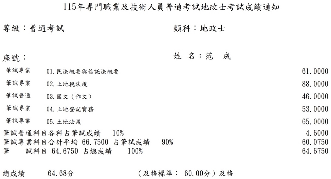 115首宇地政士上榜學員范○成